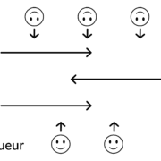 Longueur-puis-largeur lazwalla-danse